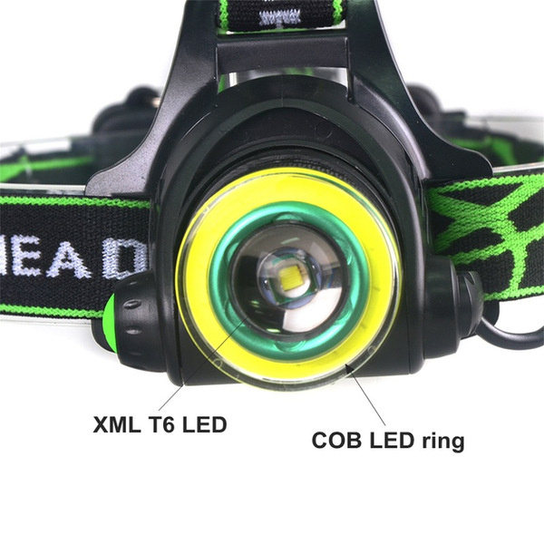 Фонарь налобный акумуляторний XBalog T6 COB 2D, microUSB, оптический zoom, стробоскоп, угол до 90&deg;, габаритный LED T106 фото